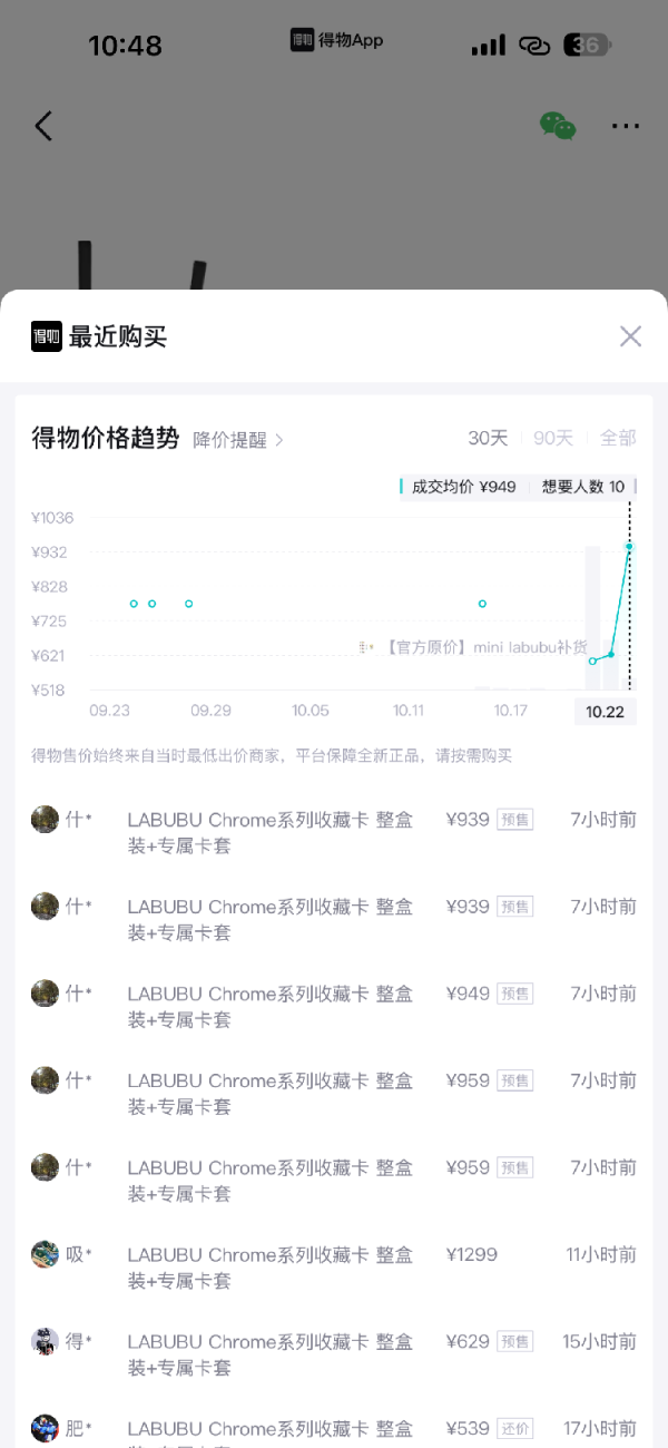 天盈资本 海量财经｜60天超长预售期仍抢购一空，泡泡玛特LABUBU与TOPPS联名卡牌溢价翻倍