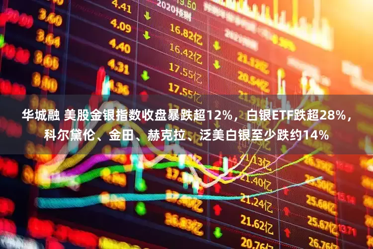 华城融 美股金银指数收盘暴跌超12%，白银ETF跌超28%，科尔黛伦、金田、赫克拉、泛美白银至少跌约14%